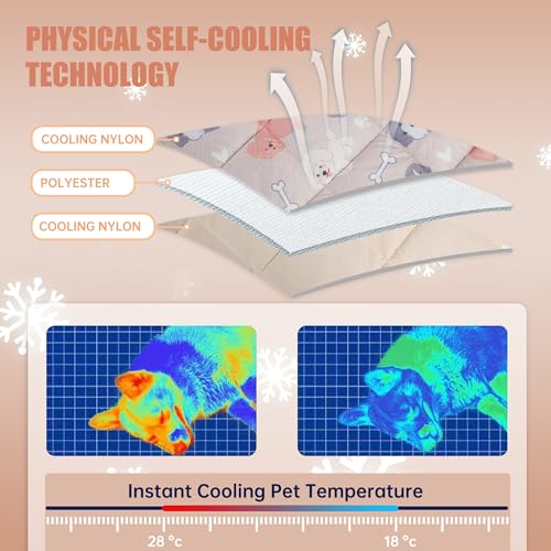 Leekalos Dog Cooling Mat,Pet Cooling Pads for Dogs Blanket,Summer Cooling Bed for Cats Blanket,Portable Pet Cooling Cushion for Home & Outdoor,Keep Cooling for Pets - color: Puppy, size: Small(22"x28")