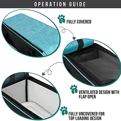 PetAmi Dog Purse Carrier for Small Dogs Cats, TSA Airline Approved Soft-Sided Pet Carrier with Pockets, Ventilated Travel Tote Bag with Bed & Shoulder Strap, Puppy Kitten, Max 12 lbs, Turquoise - color: Turquoise