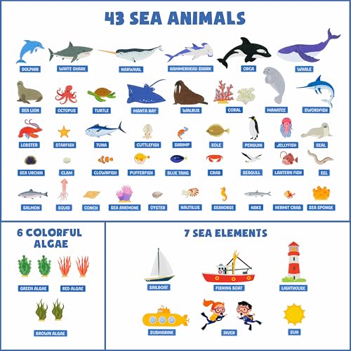 BONNYCO Felt Board for Toddlers with 107 Sea Animals Figures. Montessori and Sensory Toys, Birthday Gifts for Kids 3-8 Years Old. Educational Games, Learning Activities, Christmas - style: Ocean