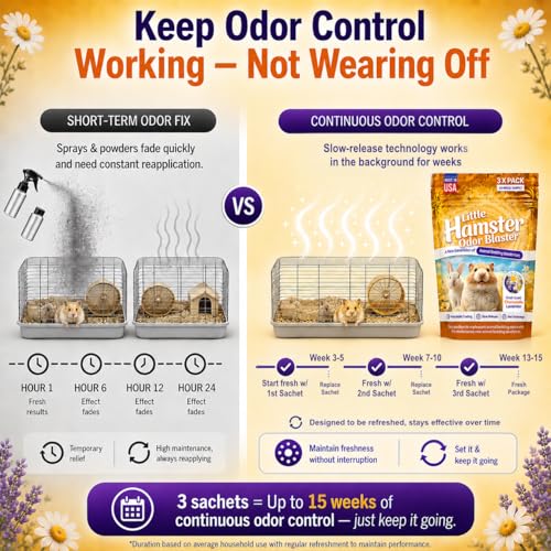 Hamster Odor Blaster | a New Generation Of Animal Bedding Deodorizer | Unique Slow Release Formula | Natural Fresh Scent - Lavender & Chamomile | Up to 15 Weeks Supply | 3 x 0.5oz bags