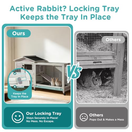 Suumerpety 62" Rabbit Hutch with Chew-Proof Ramp & Waterproof Roof - Indoor/Outdoor Bunny Cage, 2-Story Design, 6 Lockable Caster Wheels & Dual Pull-Out Trays (Grey) - color: (Grey)