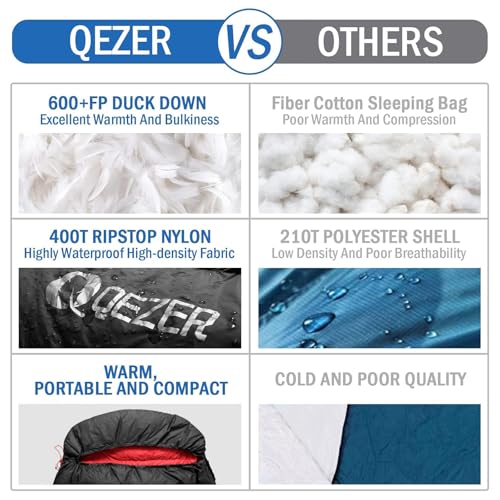 Down Sleeping Bag for Adults, 600 Fill Power Ultralight Backpacking | 600 Fill Power Down,Compact Carry,Ultralight Trail Use,Camping Hiking Backpacking,Cold and Warm Weather Use - color: 300g Down Filling-Black
