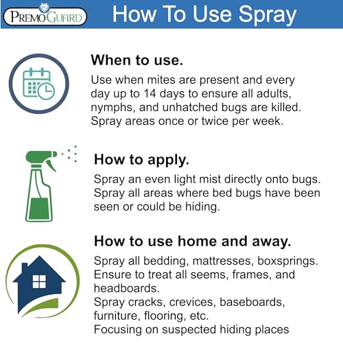 Premo Guard Natural Mite Spray, Kills Dust, Bird, Carpet, and Other Mites | Plant Based Treatment For Spider, Rat, Human Sabbies Mites, Safe For Families, Pet, Home, Bedding & Furniture - size: 128 oz