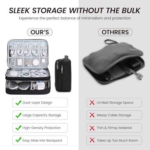 Electronic Organizer Travel Case, Double Layer Cable Organizer Bag | Double-layer design with adjustable dividers, mesh pockets and elastic loops for chargers, cables, power banks and gadgets - color: black