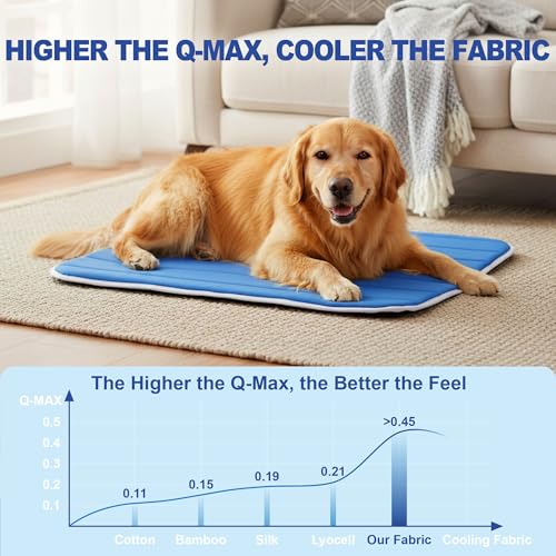 Dog Cooling Mat, Cold Memory Sponge Cooling Mat for Dog, Foldable Crate Pet Bed & Non-Slip, (Q-Max > 0.45) Long-Lasting Cool & Keep Your Pet Cool (X-Large - 43.3x31.5 Inch) - size: X-Large - 43.3 x 31.5 Inch