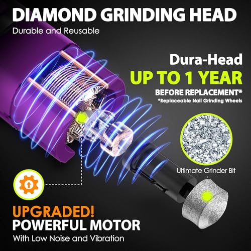 Dog Nail Grinder with 4 LED Lights, 3 Speeds Super Quiet for Pets | Low Vibration,Electric Pet Nail Grinder, Professional Painless Paw Grooming & Smoothing for Small to Large Dogs Cats(Purple) - color: Purple