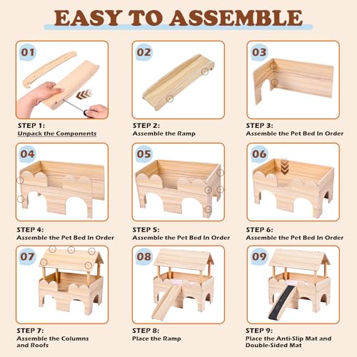 Guinea Pig Castle, Wooden Multi-Functional Pet House for Guinea Pig Hideout & Guinea Pig House with Ladder, Small Animal House Bed for Guinea Pigs, Chinchillas, Hedgehogs. Ideal Hideaway