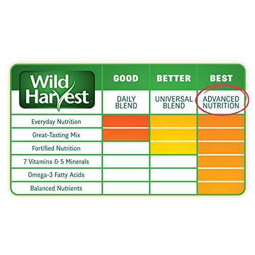 Wild Harvest Advanced Nutrition Diet For Adult Rabbits, 8 Lbs - size: 8 Pound (Pack of 1)
