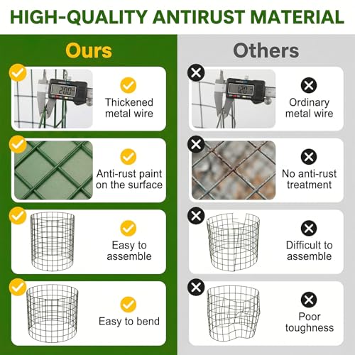 10 Packs Round Plant Protector from Animals,Metal Wire Mesh Garden Plant Cages for Outdoor Gardening Supplies, Garden Protection Rabbits Chickens Ducks for Vegetables, Flowers, Shrubs (12'' x 12'') - size: 12'' x 12''