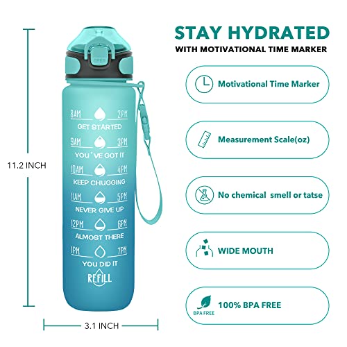 Enerbone 32 oz Drinking Water Bottle with Times to Drink and Straw, Motivational with Carrying Strap, Leakproof BPA & Toxic Free, Ensure You Drink Enough Water for Fitness Gym Outdoor - color: Luca