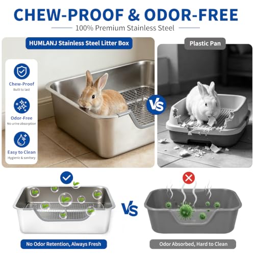 Stainless Steel Rabbit Litter Box with Hay Feeder & Sifting Grid | Bunny Litter Box Kit with Bowl & Tunnel, 6-Inch High Sides Help Reduce Mess, Low Entry for Easy Access, Grid for Drier Paws - size: M(17.7" × 13.8" × 5.9")