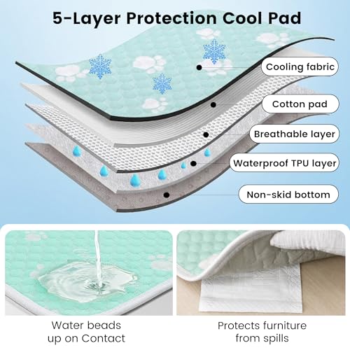 Cooling Mat for Small Dog, Waterpoof Q-Max>0.5 Breathable Cold Crate Pad for Puppy Cat, Washable Kennel Bed for Active Pet with Chill Soothing Fabric to Rapid Cooling, 24×18, Green - color: Mint Green, size: 24"×18"