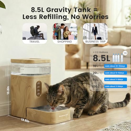 Gardner Pet 2.2 Gallon Automatic Dog Water Bowl Dispenser 8.5L Gravity Water Feeder with Stainless Steel Bowl & Maifan Stone Filter, BPA-Free for for Cats and Dogs (Brown, 2.2 Gallon) - color: Brown, size: 2.2 Gallon
