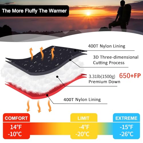 0 Degree Down Sleeping Bag for Adults,Cold Weather Backpacking | 650 Fill Power Down, 4-Season Use, Large Lightweight Compact Carry, Camping Hiking Backpacking - color: -8 Degree