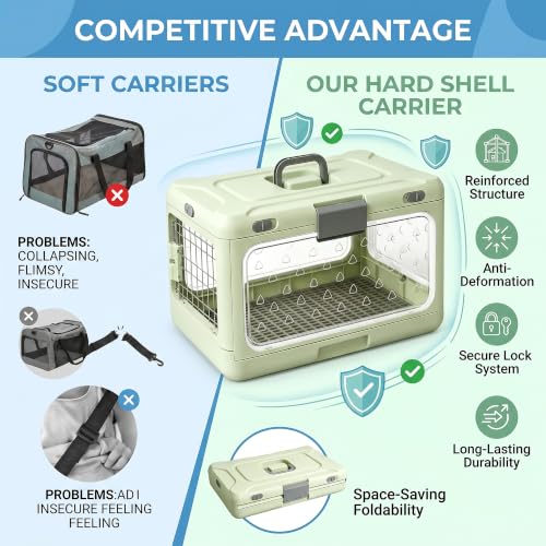 Foldable Hard Cat Carrier, Transparent Pet Crate for Cats & Small Dogs, Collapsible Travel Kennel with Ventilation & Urine Pad Mesh Grid, Portable Travel cage, Essential for pet Travel, White - color: White
