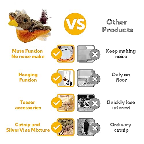 Flapping Bird Cat Toy, Motion Activated with Catnip, 3 Modes & USB Rechargeable, Machine Washable Interactive Toy for Indoor Cats - style: Robin Bird