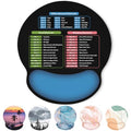 KONVINIT Ergonomic Mouse Pad with Wrist Rest, Small Excel Cheat Sheet Desk Pad with Windows & Office & Excel Shortcuts, Non-Slip Rubber Base Mouse Pads for Desk with Smooth Surface, Black Blue - color: Shortcut-Blue