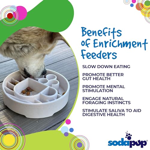 SodaPup Java Enrichment Bowl – Durable Enrichment Feeder Made in USA from Non-Toxic, Pet-Safe, Food Safe Material for Mental Stimulation, Slowing Down Eating, Healthy Digestion, & More - color: Java eBowl Mocha Speckle