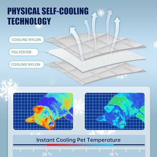 Leekalos Dog Cooling Mat Blanket - Portable Pet Cooling Cushion For Home & Outdoor - color: Cool Grey, size: X-Large(55"x80")