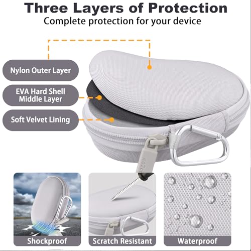 co2CREA Hard Case for Logitech Pebble M350/M350s/M355/i345 Mouse, Off White | Travel Protection, Soft Anti-Static Lining, Hard EVA Shell, Shockproof Dustproof Water Resistant - color: Off White Case