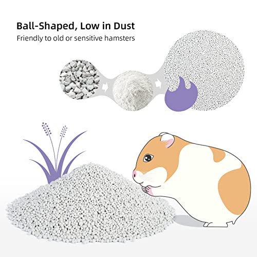 Niteangel Training Litter Potty Sand: 1.4 L x 2 Absorb Odor & No Dust | Clumps Easily & Encourages Digging - Hamster Sand Bath for Syrian Dwarf Hamsters Gerbils Mice Lemming or Other Small Pets - size: 1.4 L x 2 - Purple Label