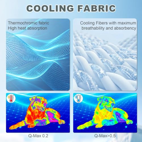 Lrage Dog Cooling Mat 32" x44in | Arc-Chill Cooling Fabric & Endothermic Color Changing,Visually display the cooling operation status on the surface,Non-Slip - color: Gray Star, size: 32x44in