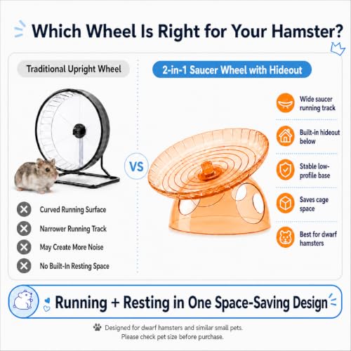 Silent Hamster Wheel with Hamster Hideout, Quiet Flying Saucer Exercise Wheel for Dwarf Hamsters, Stable Running Wheel, Small Animal Cage Accessory, Easy to Clean (Orange) | 2-in-1 flying saucer wheel with hideout, quiet spin, wide track, clear body, stab