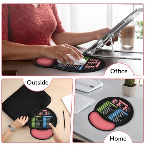 KONVINIT Ergonomic Mouse Pad with Wrist Rest, Small Excel Cheat Sheet Desk Pad with Windows & Office & Excel Shortcuts, Non-Slip Rubber Base Mouse Pads for Desk with Smooth Surface, Black Pink - color: Shortcut-Pink