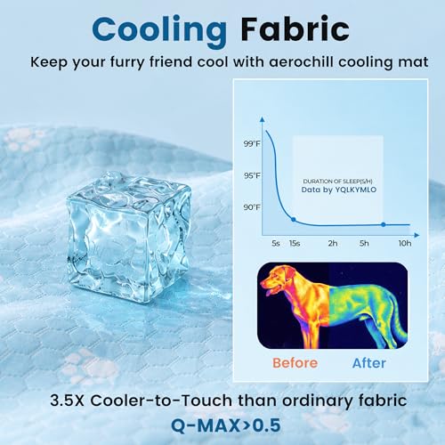 Waterpoof Cooling Mat for Small Dog, Q-Max>0.5 Breathable Cold Crate Pad for Puppy Cat, Washable Kennel Bed for Active Pet with Chill Soothing Fabric to Rapid Cooling, 24×18, Blue - color: Sky Blue, size: 24"×18"