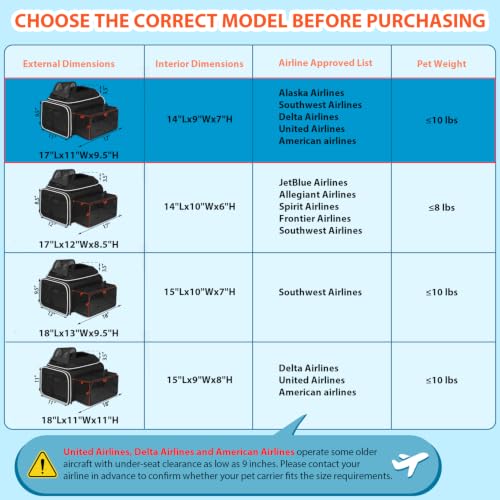 Top and Side Expandable Small Pet Carrier Airline Approved, Black | 17"Lx11"Wx9.5"H, for Alaska Airlines, Pets Under 10 Lbs, Lockable Zippers,Soft-Sided, Anti-Scratch Mesh - color: Black, size: 17.0"L x 11.0"W x 9.5"H