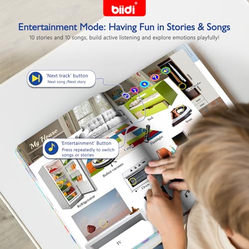 English Interactive Sound Book Words Audio Book Toy Gift Toddlers Kids 2-5 | English Learning Educational Travel Toy Recharge Talking Book Birthday Xmas Gift Boys Girls 2+ Autism Sensory 600+ Sounds - style: EN-The World around You