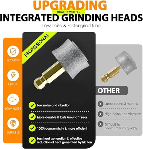 Quiet Pet Nail Grinder with LED Light, 5-Speed Adjustable Dog Nail Grooming Tool for Home Grooming of Small Medium Large Pets, USB Rechargeable