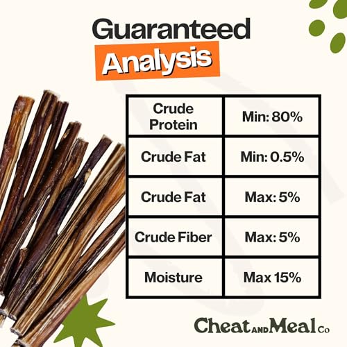 Bully Sticks for Small Dogs & Puppies - Puppy Chew Toys for Teething, 6 Inch (25 Count), Long Lasting Dog Chews, Single Ingredient 100% Grass-Fed, Free Range, Rawhide-Free - size: 9.5 Ounce (Pack of 1)