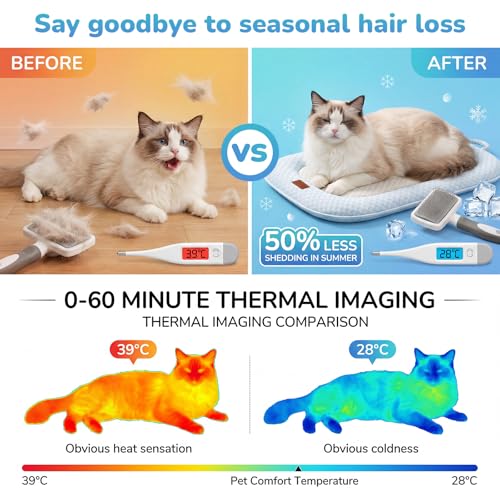 Summer Cat Cooling Mat Cooling Cat Bed for Cats or Small Dogs | Soft Comfortable Washable Non-Slip Bottom - color: Light Blue and Light Gray
