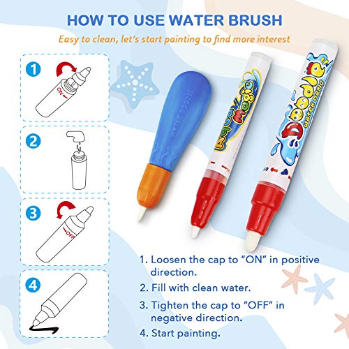 Water Doodle Mat - Kids Color Painting Toy, Gift Set for Toddlers 3-7 | Great Educational Water Doodle Mat - Toddler Painting Toy Gift with Fun Stencils, Magic Pens & Drawing Templates for Kids - color: Ocean