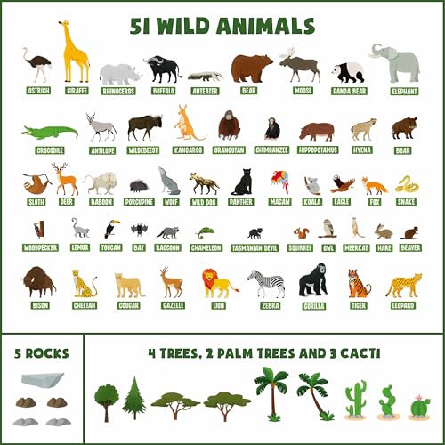 BONNYCO Felt Board for Toddlers with 116 Jungle Animals Figures. Montessori and Sensory Toys, Birthday Gifts for Kids 3-8 Years Old. Educational Games Learning Activities Christmas - style: Jungle