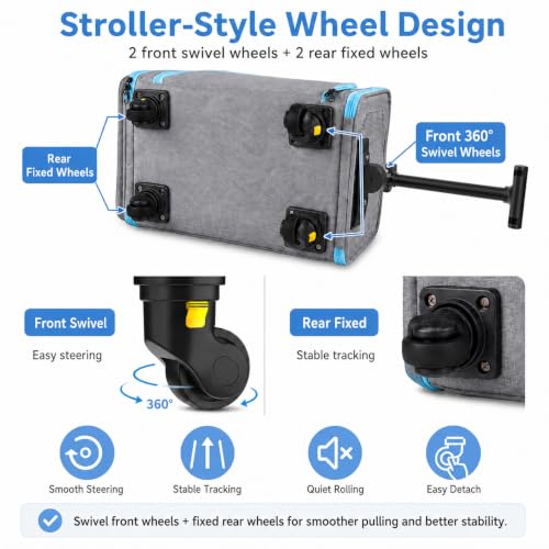 Airline Pet Carrier with Wheels, 18x11x11 for Cats & Toy Dogs | Soft-sided nylon under-seat bag, removable wheels, expandable mesh, cats & toy-breed dogs, measure pet before buying - color: Blue