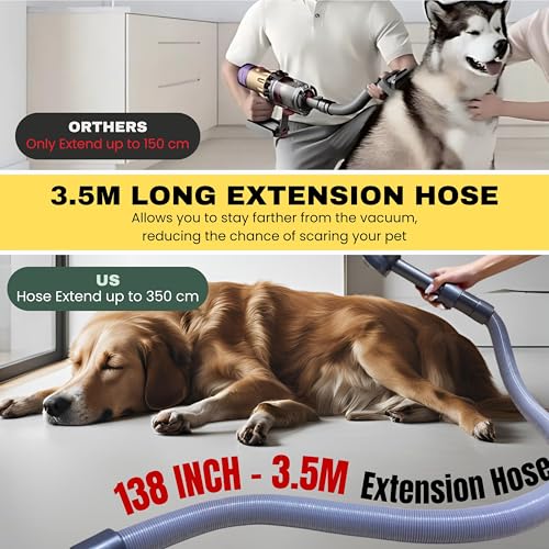 Pet Hair Grooming Brush Vacuum Attachment for Dyson V7 V8 V10 V11 V15/V6 DC58 DC59, Compatible with Shark NV501/HV322/HV301 Miele 1-3/8'' & Small Shop Vacs 1.25" – Cat/Dog Grooming Brush