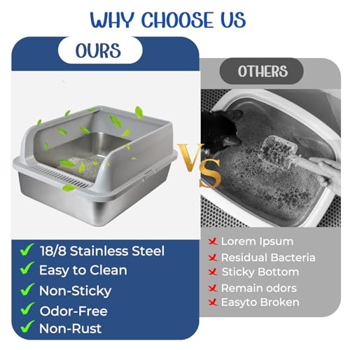 2 Pack Stainless Steel Cat Litter Box with Lid, High Wall Kitty Litter Box for Small Cats, Metal Kitty Litter Box, Non-Sticky, Anti-Leakage, Easy Cleaning, Include Cat Mat and Scoop, 17.2"x13.2"x7.7" - color: 2 Pack Grey