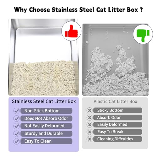 RIZZARI Stainless Enclosed Litter Box: with Scoop & Odor Control | 304 Stainless Basin / Wide Top Opening / Privacy Enclosure / Top & Swing Dual Entry / Anti-Leakage Raised Rim - color: Pink, size: 23.8"L*15.9"W*16.1"H