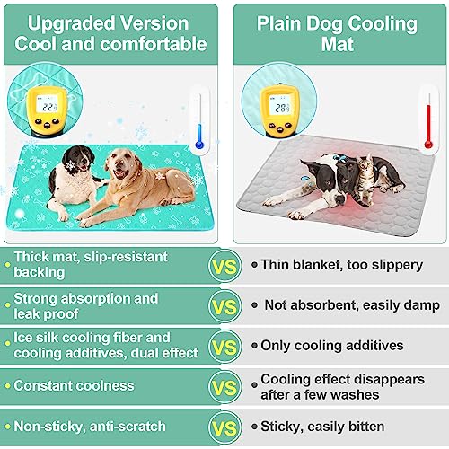 BEAUTYZOO Upgraded Dog Self Cooling Mat Ice Silk Chill Pads for Small Medium Large Dogs Summer Reusable Pet Training Pad Absorbent Non Slip Mat for Kennels, Crates & Beds,X Large 28IN x 47IN