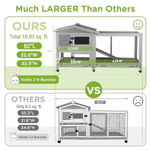 GUTINNEEN Large Rabbit Hutch Indoor with Chew-Proof Ramp, 62" L Wooden Rabbit Cage with 6 Casters, Bunny Cage with 2 Trays and 2 Story for Small to Medium Animals (Grey) - color: Grey