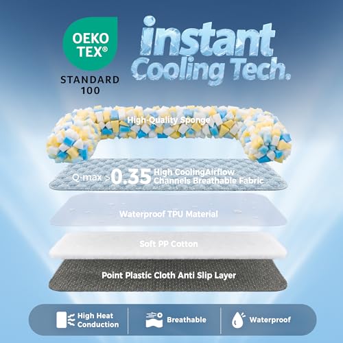 Medium Cooling Dog Bed Mat - 35 x 31 inch Waterproof Couch Cover for Dogs Washable, Non-Slip Bottom Self Cooling Mat for Dogs, Durable & Non-Gel, Dog Couch Bed for Sofa Floor Car, Light Blue - color: Light Blue, size: 35"L x 31"W x 4.5"Th