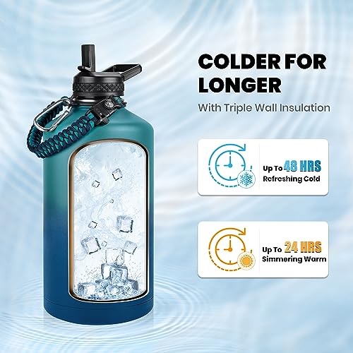 RAYMYLO One Gallon Water Bottle Insulated 128 oz, Stainless Steel | Triple Walled Vacuum (Cold for 48 Hrs), Leak Proof & Non-BPA, Large Water Flask Jug with Paracord Handle & Straw Spout Lids - color: Cyan Blue, size: 128 Ounces