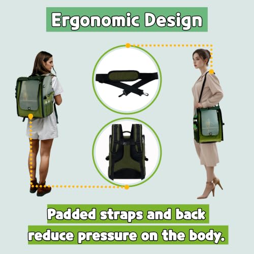 Birds Day Bird Carrier Backpack - Breathable Mesh Portable Parrot Travel Cage with 2PCS Perch, Food Bowl, and Stainless Steel Tray (Dark Olive Green) - color: Dark Olive Green