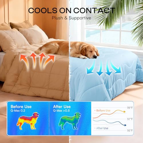 Luciphia Cooling Dog Blanket, Q-MAX>0.5 Pet Throw for Couch, Crate & Bed | Cools on contact—no power needed. Soft, breathable, gentle on sensitive skin; dog & cat cooling throw, Light Blue,40x60 - color: Light Blue, size: 40x60 inches