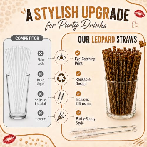 50 Pcs Reusable Leopard Print Straws Bulk, Cheetah Print Plastic Drinking Straws with 2 Cleaning Brushes for Animal Print Party Favors Safari Birthday Party Supplies