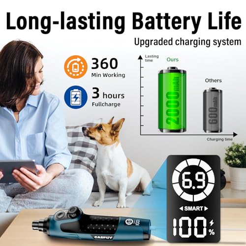 Casfuy Smart 6-Speed Dog Nail Grinder - 50% More Power Pet Nail Grinder with 2 LED Lights Quiet Rechargeable Electric Dog Nail Trimmers File Toenail Grinder for Large Medium Small Dogs & Cats (DB) - color: Dark Blue