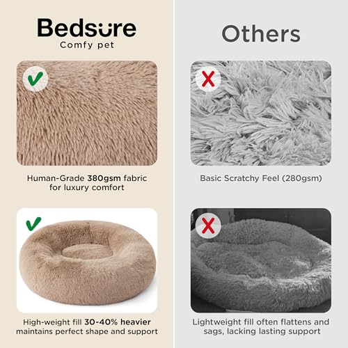 Bedsure Calming Cat Beds Donut Round Washable Kitten Bed,20 inches Camel | Oprah Daily Award,Fluffy Faux Fur Cuddler,Anti-Slip Bottom,Anti-Anxiety,Deep Sleep for Cats&Small Pets Up to 15 Lbs - color: Camel, size: 20"L x 20"W x 6"Th