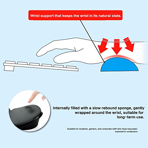Memory Foam Mouse, Keyboard Wrist Rest Pad Anti-Skid Mousepad Support Mat for Office Computer Laptop Mac- Durable Comfortable Lightweight Easy Typing Pain Relief (Gray) - color: Gray